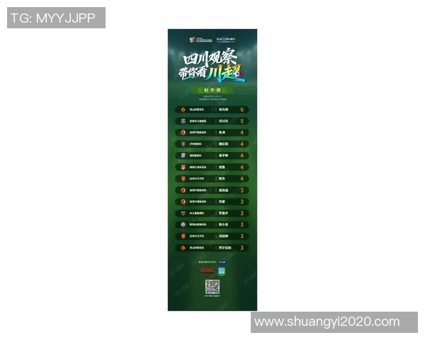 武汉网球队在世界杯预选赛中以72分稳居积分榜首位展现强劲实力