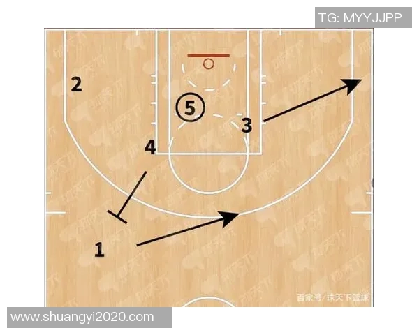 杭州篮球队包夹战术解析与实战应用探讨